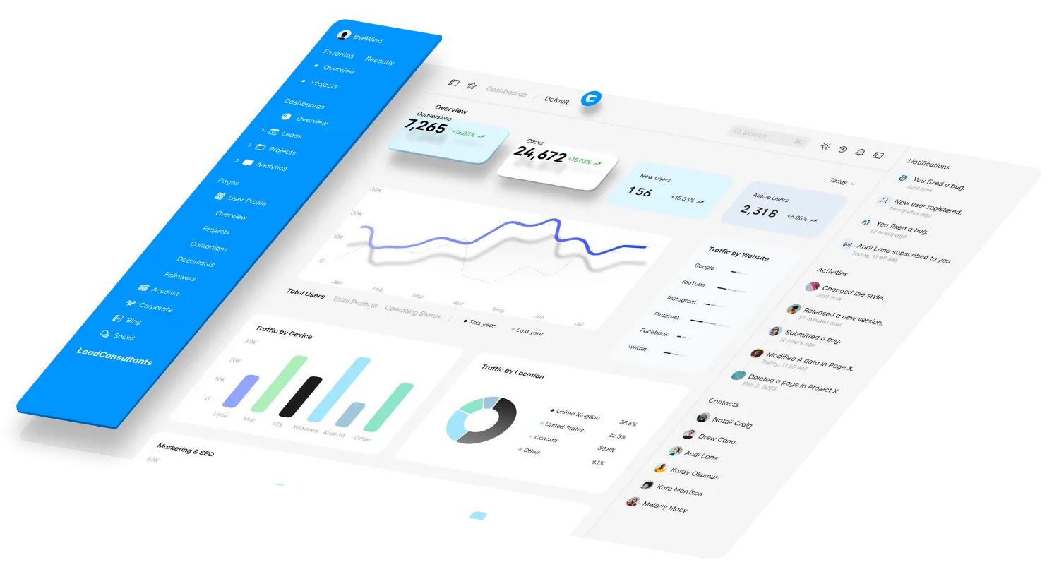 lead consultants lead generation agency (1)